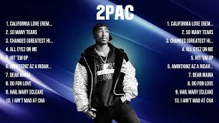 2Pac Top Hits Popular Songs Top 10 Song Collection