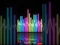 🎧 SOUND1989 — Synthwave
