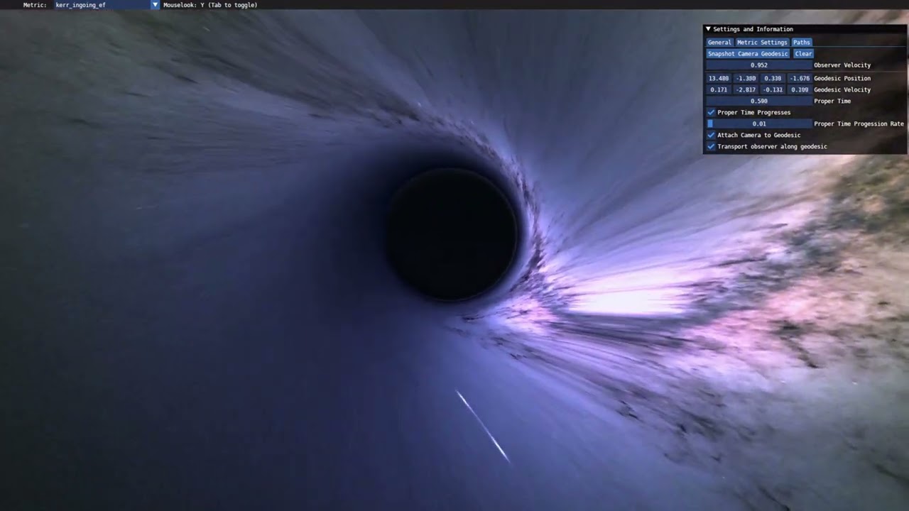 Kerr travelling through the ringularity