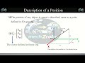 Coordinate Frames, Position & Orientation Explained | Robotics Engineering Basics