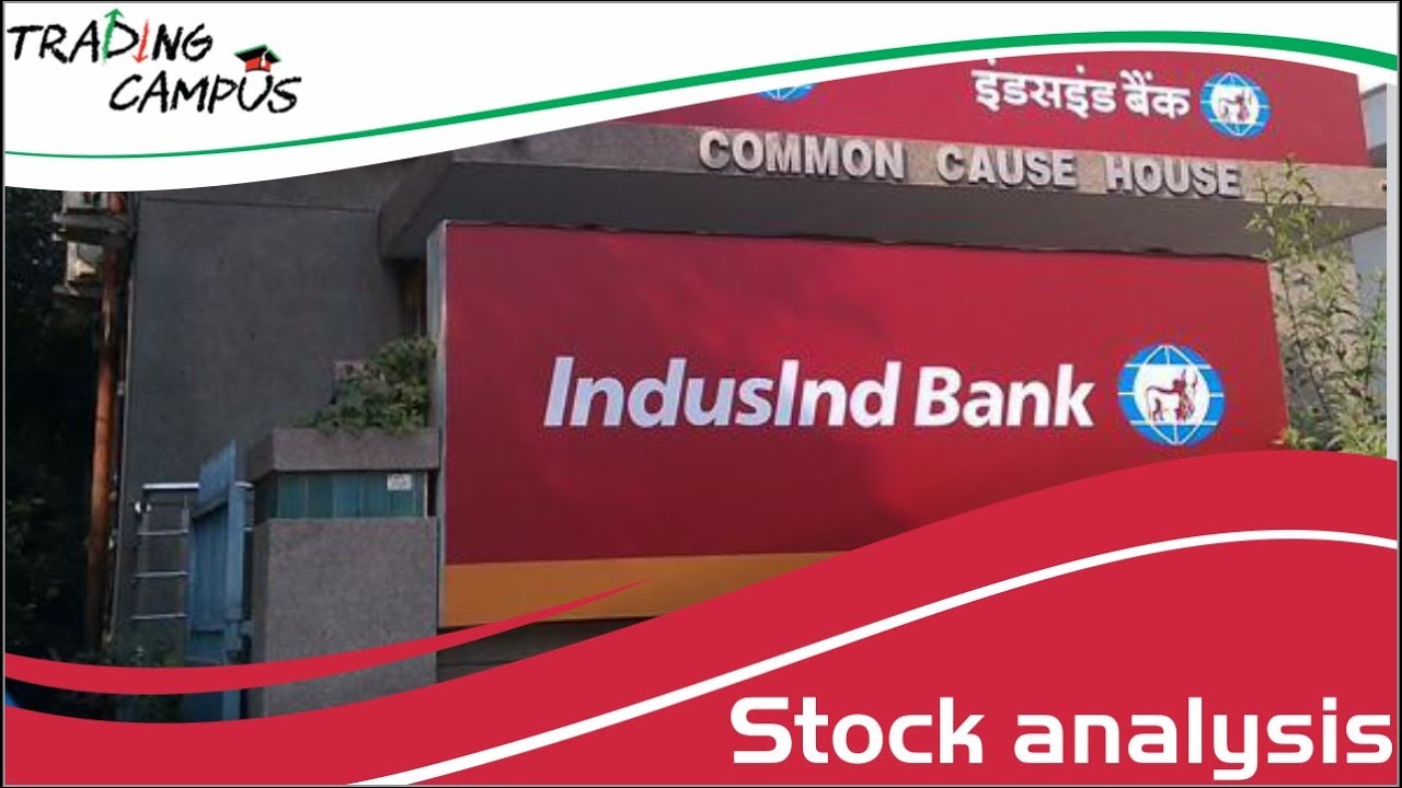 Indusind Bank Candlestick Chart