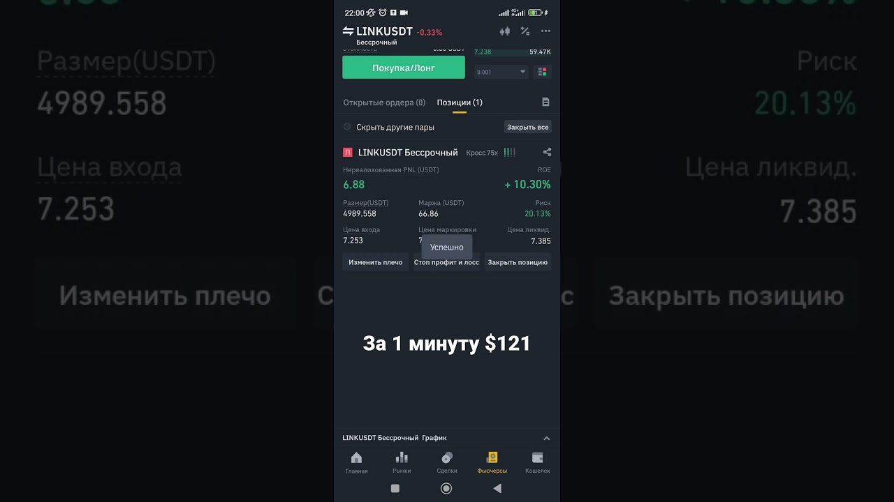 $121 за 1минуту 