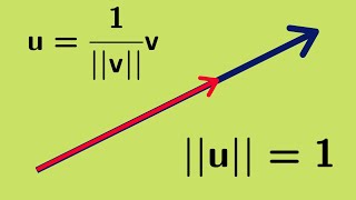 Multivariable Calculus | Unit Vectors