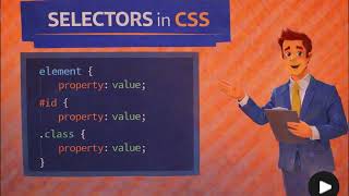 CSS Selectors Explained for Beginners | HTML &amp; CSS Course | Learn With Moiz