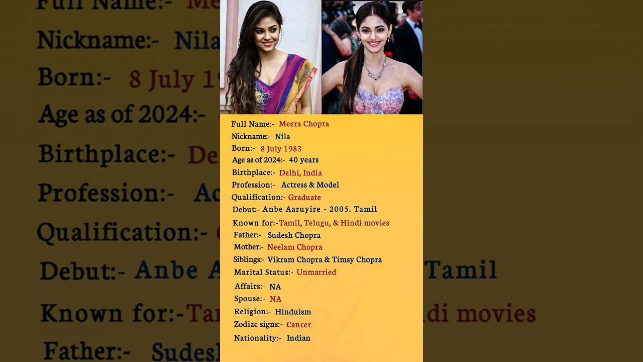 Meera Chopra | 🔥🔥🔥 | Biography 