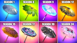 Evolution of Fortnite Victory Umbrellas (Chapter 1 Season 1 - Chapter 4 Season 2)