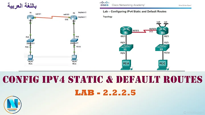 2.2.2.5 LAB - Configuring IPv4 Static and Default Routes  - إعدادات بروتوكولات التوجيه