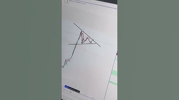 Unlocking Trading Secrets: Trade Trends Deep Dive!