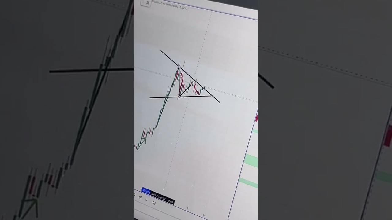 Unlocking Trading Secrets: Trade Trends Deep Dive!