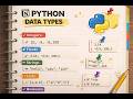 Python Data Types Explained | 8 Groups and 14 Data Types | Python Basics