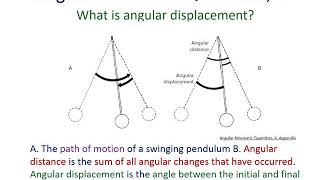 Lecture_Hall8e PPTCh11_AngularKinematics