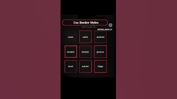 css border style #html #css #javascript #coder #programmer #webdesign #python #