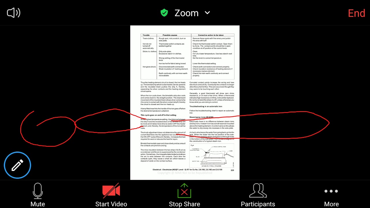 Troubleshooting of electric iron in Kannada YouTube