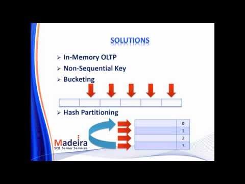 How to Fix Latch Problems when Working with Ascending Keys in SQL Server