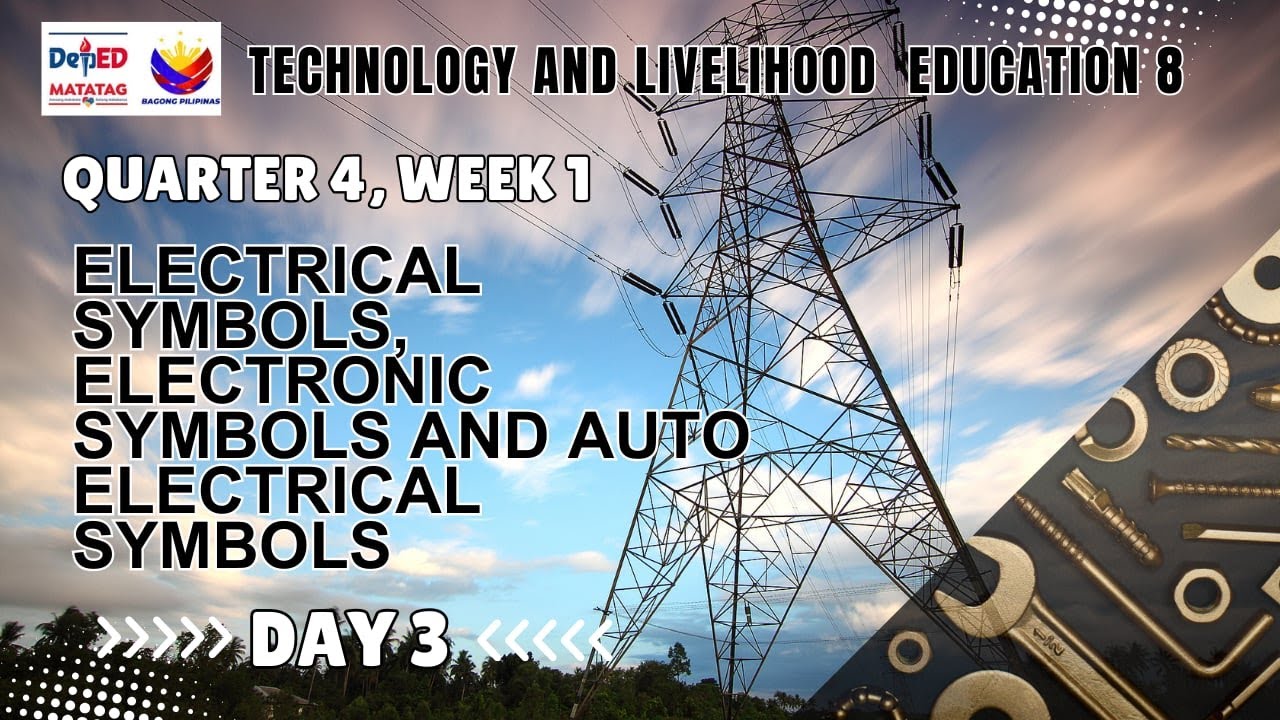 TLE 8, 4-й квартал, 1-я неделя, 1-й урок, 3-й день