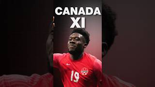 Building Canada's Best Lineup for the 2026 World Cup #football #canada #worldcup #soccer