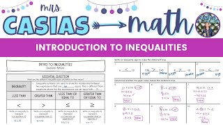 Introduction to Inequalities | 7th Grade Math Lesson