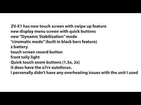 New LEAKED Sony ZV-E1 info!