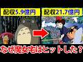 【完全解説】よくわかる「魔女の宅急便」誕生秘話 【保存版】