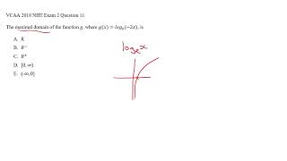 VCAA 2018 NHT Exam 2 Section 1 Question 11
