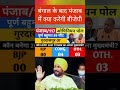 Punjab vidhansabha election 2027|Punjab assembly election|taaza survey|opinion poll|BJP|AAP|congress
