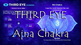 Celebrity 6 Extremely Powerful THIRD EYE Ajna Chakra Activation Stimulation (Sacral, Heart and Brow) Wealth