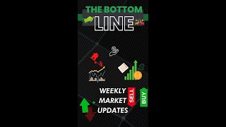#shorts Mid-term election housing market update - How does this impact you
