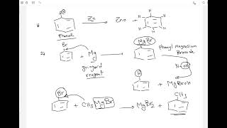 Aromatic 2