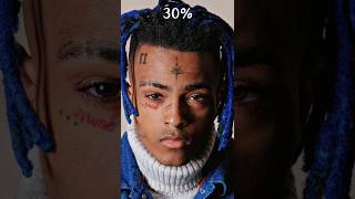 Xxxtetacion R.i.p