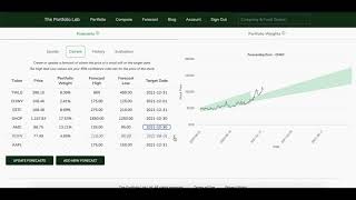 Forecast Feature - Overview