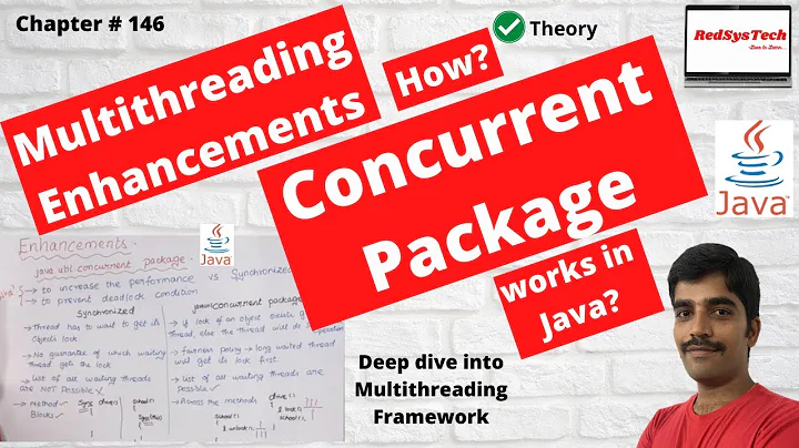 # 146 Package java.util.concurrent | java.util.concurrent Package | Java Concurrency|Java|RedSysTech