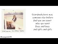 Taylor Swift - Welcome to New York (Lyrics)