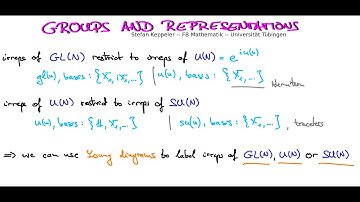 Young diagrams and irreps of U(N) and SU(N)
