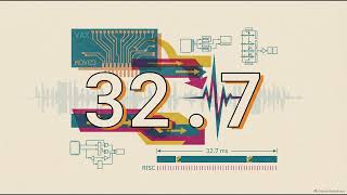 CPU Interrupts Explained ⚡ | ISR, Interrupt Controller & Context Switching | Embedded Systems