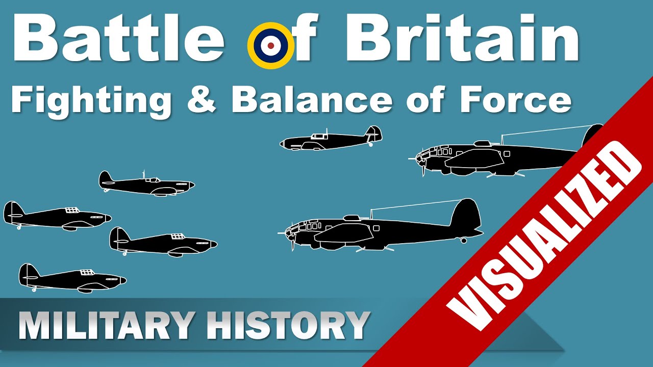 Battle Of Britain: Combat & Balance of Force