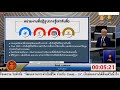 ส.ว.สายสื่อ เร่งออก พ.ร.บ.จริยธรรมแยกสื่อแท้ออกจากสื่อเทียม - ผู้จัดการออนไลน์