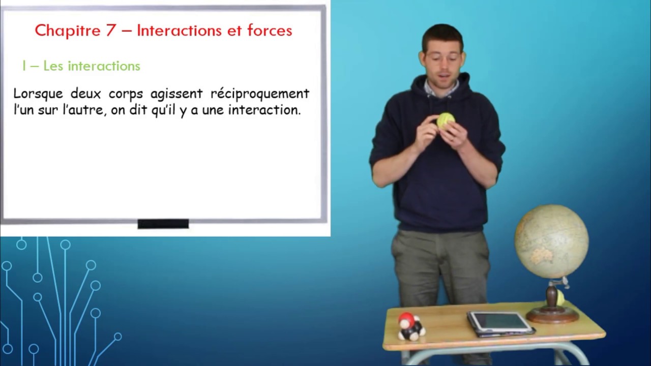 Quatrième - les interactions