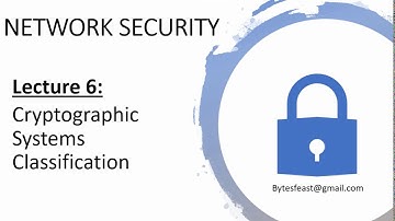 Types of Cryptography in Hindi / Urdu - Lec 6 - Network Security Tutorial for Beginners