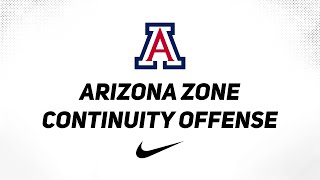 Arizona Zone Continuity Offense Net Worth