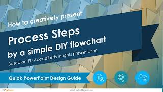 Simple DIY Flowchart Tutorial for PowerPoint Process Slides