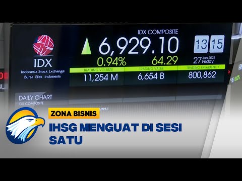 IHSG Menguat di Sesi 1 Ditutup ke Level 6 929