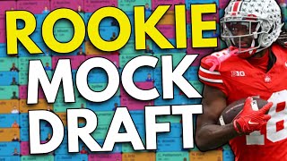 (1QB) 2024 ROOKIE MOCK DRAFT! (Win Your Draft) | Dynasty Fantasy Football