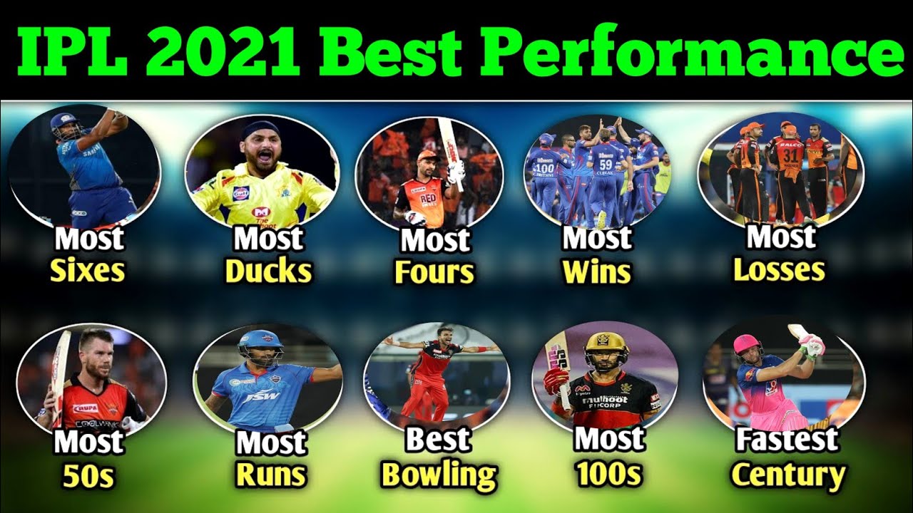 IPL 2021 TOP Performance | IPL 2021 Records | Orange CAP, Purple Cap, Sixes, Fours, Wickets IPL 2021