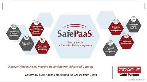 Segregation of Duties for Oracle ERP Cloud