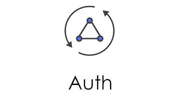 AppSync Authentication with Cognito User Pools - Part 5