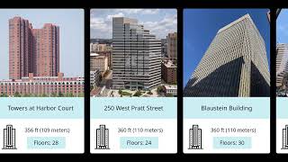 Top 30 Tallest Buildings in Baltimore 2024 Updated