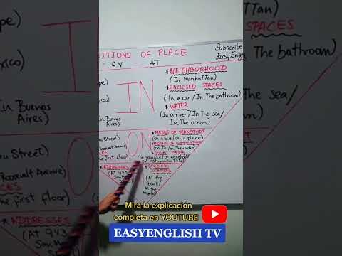 Prepositions of place