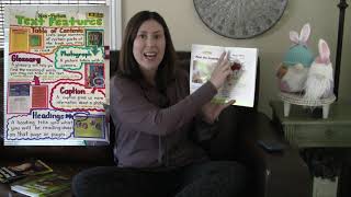 Reading Workshop: Nonfiction Text Features (March 31, 2020)