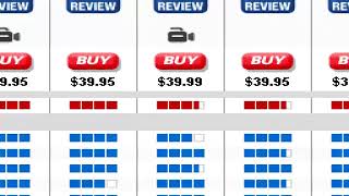 Top Virus Scan Removal Tools screenshot 3