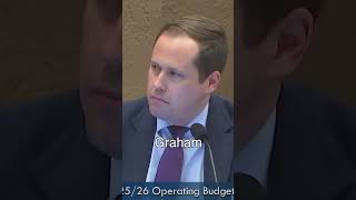 Political Games as 4  Scottsdale Council members vote to Remove 2 of  Mayor Borowky's  Staff